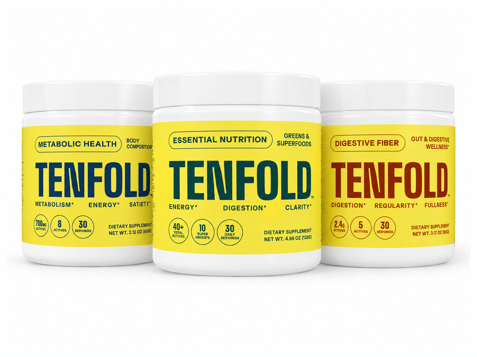 Tenfold Peak Performance Stack